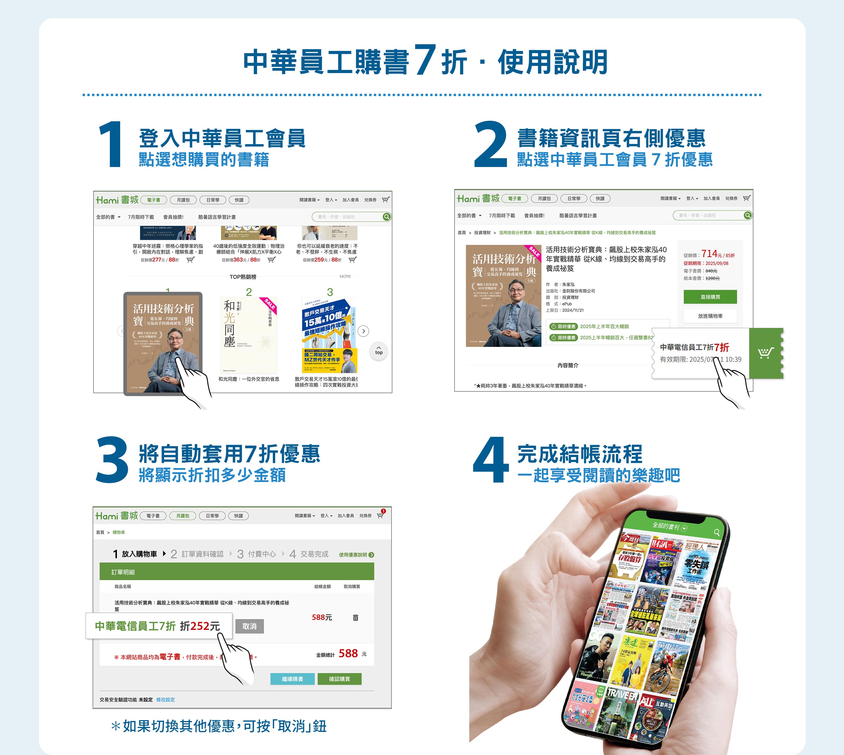 中華電信員工 Hami 書城購書優惠說明